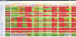 The Es6 Conundrum Sitepoint