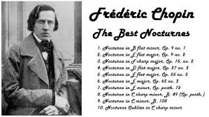 How To Pronounce Frédéric Chopin - Youtube