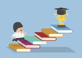 Useful Skills For College Students School Posters College Students Student