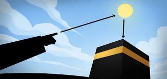 Qibla is towards kaabah it is mentioned in quraan : 5 Most Common Ways Of Finding Qibla Direction To Offer Salah Islamicapplications2014
