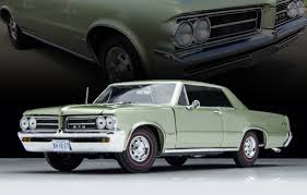 Image result for Pinehurst Green 1964 GTO