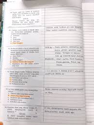 Kontur materi diklat sar muhammadiyah 8 9. Pidiais On Twitter