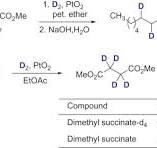 Dideuterium - an overview | ScienceDirect Topics