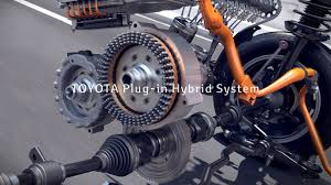 Find a new hybrid at a toyota dealership near you, or review different prius variants online. Toyota Plug In Hybrid System Energy Management Youtube