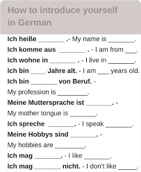 How To Introduce Yourself In German German Language Learning German Phrases German Language