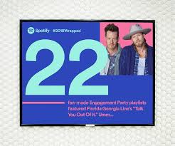 Spotify's wrapped 2020 experience is available to premium and free users. Spotify S 2018 Holiday Ads Are Out And They Know Just What Playlists You Made This Year Muse By Clio