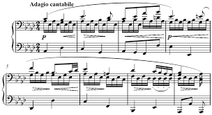 Ear training is crucial to becoming a better player and producer. Period Music Wikipedia
