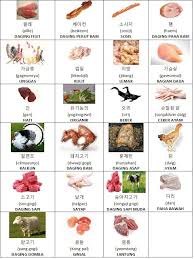 Dibalik penamaan bulan dalam penanggalan. Belajar Bahasa Korea í•œêµ­ ë§ Makanan ìŒì‹ Bahasa Korea Makanan