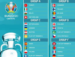 The best four third placed teams will also progress to the knockout stages. Uefa Euro 2020 Groups Confirmed All 24 Teams Qualified