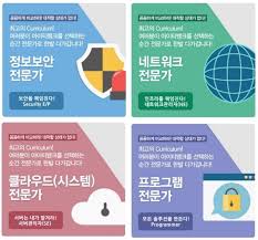 ※ 본 서비스는 무료 서비스입니다. ì•„ì´í‹°ë±…í¬
