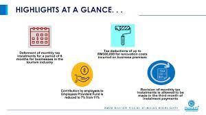 Malaysia's automation capital allowance stimulates transformation. Rm20 Billion Fiscal Stimulus Highlights Cheng Co