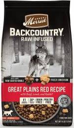 Food recall a product recall is a request to return to the maker a batch or an entire production run of a product, usually due to the discovery of safety issues merrick cat food recall. Merrick Dog Food Review 2021 Ratings Recalls
