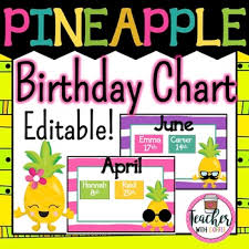 editable pineapple birthday chart