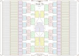 blank family tree charts