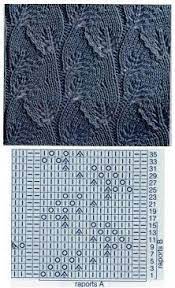 Um das japanische muster mit stricknadeln nach dem schema und mit zu verbindenbeschreibung japanische muster, die auf den ersten blick nur sehr schwer zu stricken scheinen, sind sehr einfach und schnell. 550 Japanische Muster Ideen Japanische Muster Stricken Strickmuster