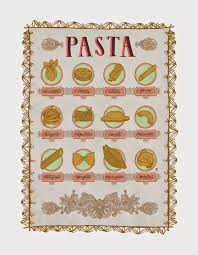 Drawn Eaten Commission Pasta Chart