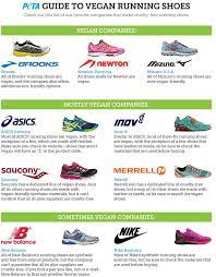 Whatever you're looking for, we're sure to have it. Sports Shoes Brands List Online Shopping