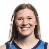 Red Bull USA Basketball 3X3 Nationals