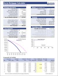 Home Mortgage Calculator Refinance Mortgage Mortgage Loan Calculator Financial Calculators