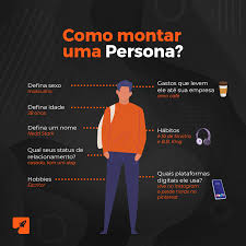 Pin Em Dicas