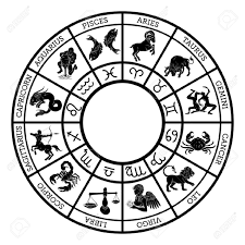 Sun Star Signs Chart Zodiac Zodiac Signs Chart Zodiac Signs Calendar Zodiac Signs