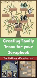 Does Your Scrapbook Have A Family Tree In It Are You Looking For A Layout That Is Not Your Typical Tre Family Tree Layout Family Tree Project Family Tree Book