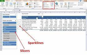 Show Off Your Data In An Excel Pivottable With Slicers And Sparklines Excel Excel Shortcuts Excel Tutorials