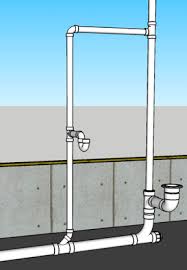 Sink plumbing diagram rough in height for kitchen sink with disposal kitchen appliances. How To Plumb A Bathroom With Multiple Plumbing Diagrams Hammerpedia