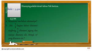 Perhatikan gambar denah rumah di bawah ini luas rumah sebenarnya adalah. Skala Denah Materi Matematika Belajar Dari Rumah Sd Kelas 4 6 Semua Halaman Bobo