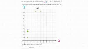 Alle lasten und abhängigkeiten, die auf diese knoten angewendet werden, werden entlang der lokalen richtungen angewendet. Formen Im Koordinatensystem Beispiel Youtube