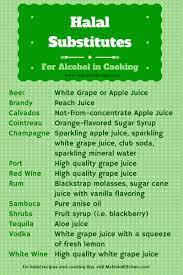 Substitutes For Alcohol In Cooking Yvonne Maffei
