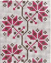 Важлива складова українського національного вбрання. Sho Oznachayut Sekretni Simvoli Ukrayinskih Vishivanok