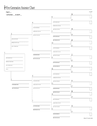 9 reviews 9 reviews 10 generations chart 5 posted by margaret watson on 23rd feb 2021 a great way to list your research on the one sheet. Five Generation Ancestor Chart Fill Out And Sign Printable Pdf Template Signnow