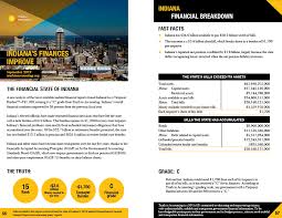 Indiana State Data And Comparisons State Data Lab