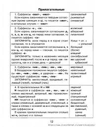 правила русского языка 5 класс в таблицах и схемах Grammatika Russkogo Yazyka V Tablicah I Shemah 5 11 Klass Obsuzhdenie Na Liveinternet Rossijskij Servis Onlajn D V 2020 G Uroki Pisma Uchebnik Po Kalligrafii Shkolniki