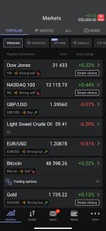 Mastermind trader merupakan tempat edukasi yang mengajarkan investasi di dunia saham dengan memiliki pengalaman lebih dari 15 tahun trading dan investing di dalam dunia saham, options. Aplikasi Trading Saham Terbaik Dengan Komisi 0 Januari 2021