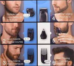 The haircut numbers and their corresponding. Beard Length Guide Mm