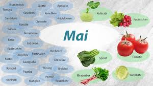 Der herbst beginnt im september und dauert bis dezember. Gartenkalender 2020 Obst Und Gemuse Richtig Anpflanzen Und Ernten