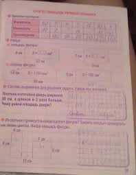 решебник по русскому языку 4 класс тетрадь для закрепления знаний Tetrad Dlya Zakrepleniya Znanij Russkij Yazyk 4 Klass Reshebnik Prakard
