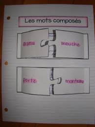Cahier Interactif En Grammaire Grammaire Cahier Mots Composes