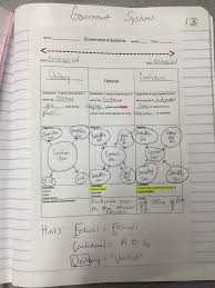 Icivics state power got a reservation answers key, question may need deeper analysis. Classwork 2016 2017 Mrs Ashworth Shark Civics