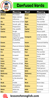 50 Confused Words And Meaning Word Meaning Allowed Permitted Allude Make Indirect Reference Ate P In 2020 Confusing Words Learn English Words English Vocabulary Words