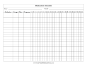 medication forms