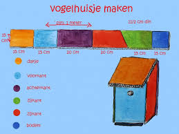 Vogelhuisje Tekening Google Zoeken Vogelhuisjes Knutselen Hout En Knutselideetjes