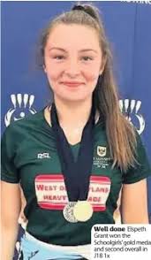 ROWERS ON A ROLL ON LOCH