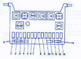 Disclosure and copy of all or part of this training material by any means is prohibited. 1984 Alfa Romeo Spider Fuse Box Wiring Diagram Diode Centre B Diode Centre B Leoracing It