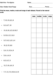 Here you will find a wide range of free printable worksheets, which will help your child learn how to find the mean, median, mode and range of a set of data points. Mean Median Mode Range Mathvine Com