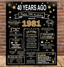 60 cutest paragraphs for him to make him smile. 40th Birthday Poster 1981 Birthday Party Decoration Sign Etsy In 2021 60th Birthday Ideas For Mom 60th Birthday Ideas For Dad 60th Birthday Poster