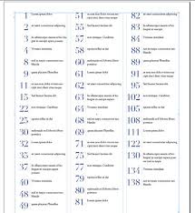 Quick Tip Create A Unique Table Of Contents With Adobe Indesign Tuts Design Illustration Tutorial Indesign Tutorials Adobe Indesign Tutorials Indesign