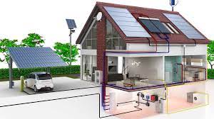 Ein nullenergiehaus übertrifft noch die sehr guten nullenergie bedeutet in diesem zusammenhang jedoch nicht, dass dieser haustyp gar keine energie. Nullenergiehaus Bauen Hier Anbieter Und Preise Vergleichen